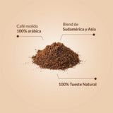 Café Black Blend Natural 1 kg molido