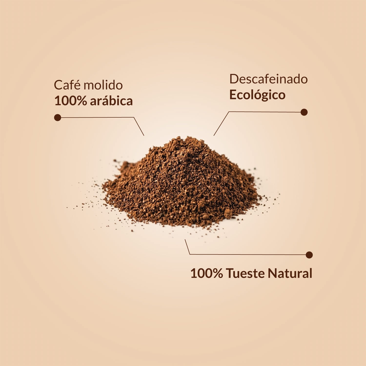 Café Ecológico Descafeinado tueste natural 100% Arábica 500 g molido