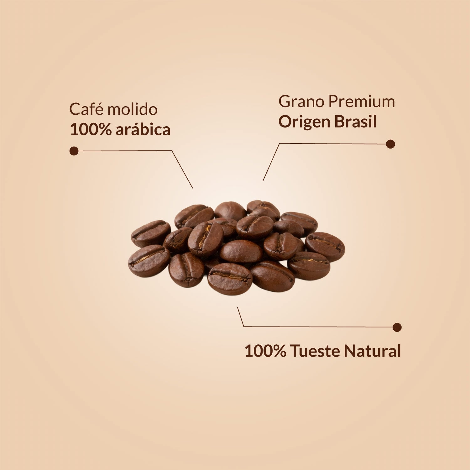 Café Natural de Finca Icatu Brasil 1 kg grano