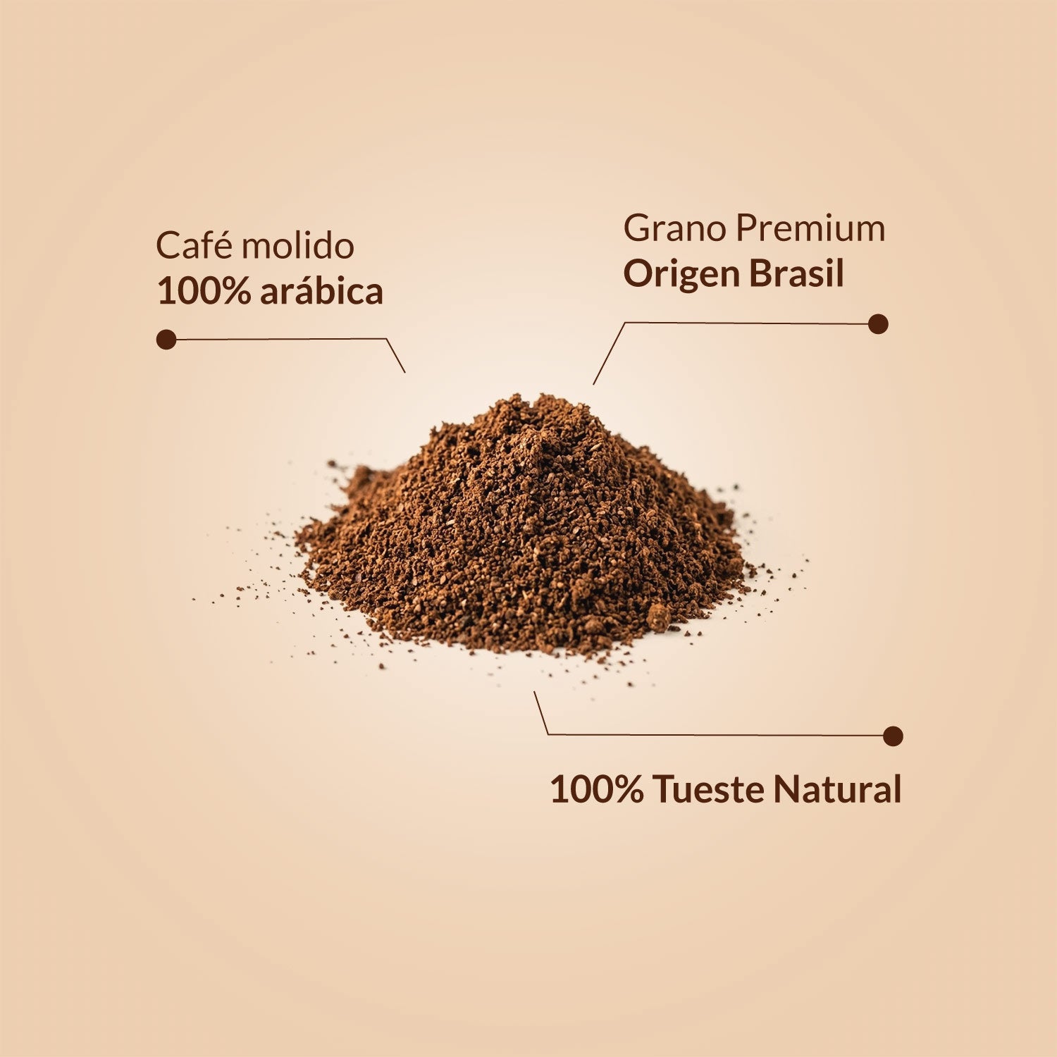 Café Natural de Finca Icatu Brasil 1 kg molido