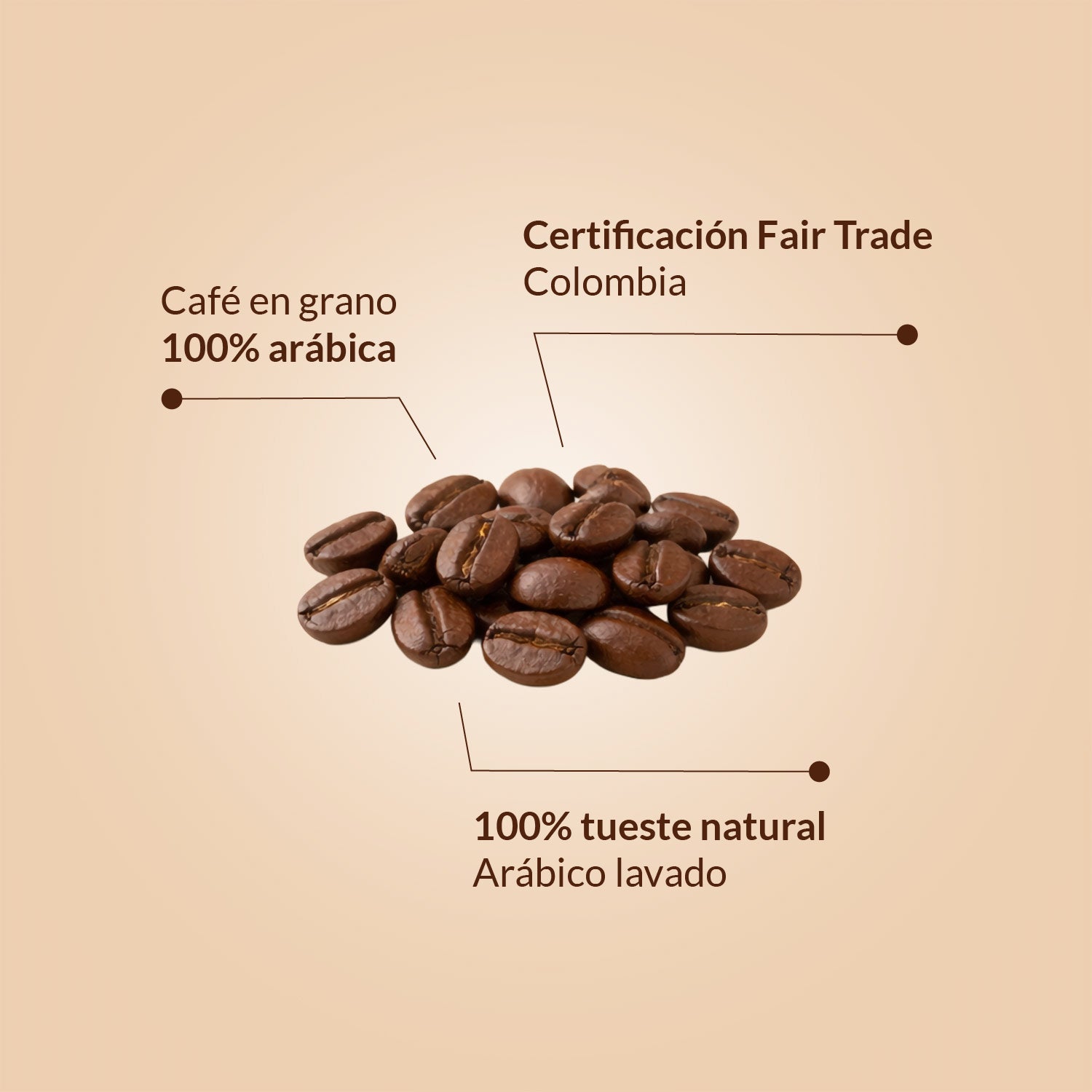 Café de Colombia Supremo Fair Trade en Grano 100% Arábica Tueste Natural 1 kg