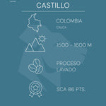 Imagen de diapositiva