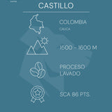 Opie Coffe: Colombia - Castillo