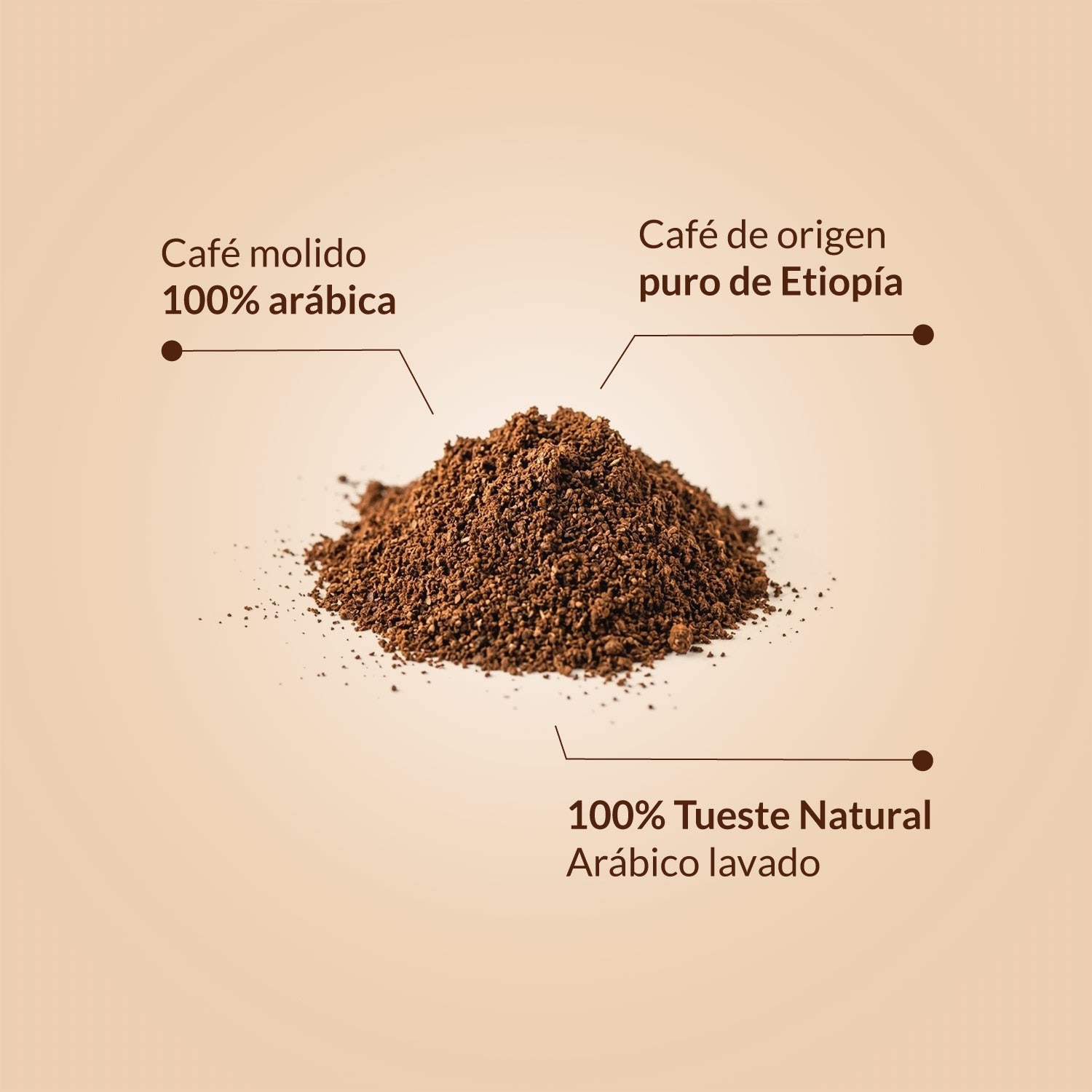 Café de Etiopía 100% Arábica 1kg molido